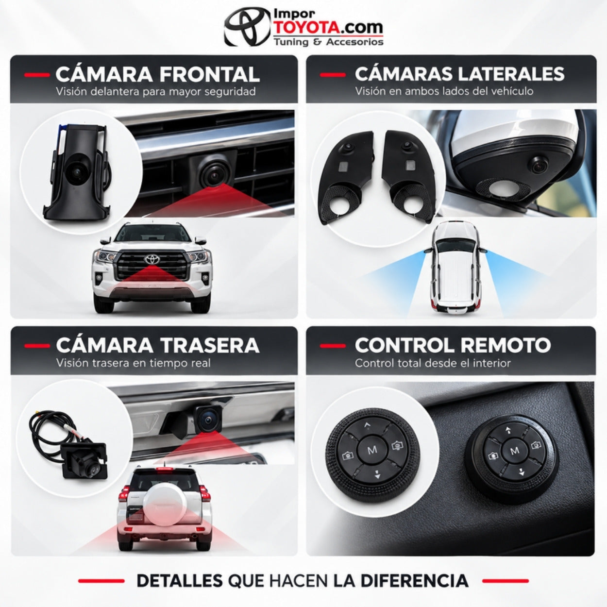 Cámara 360 3D AI para Toyota - cámara frontal, laterales, trasera y control remoto - Importoyota Colombia