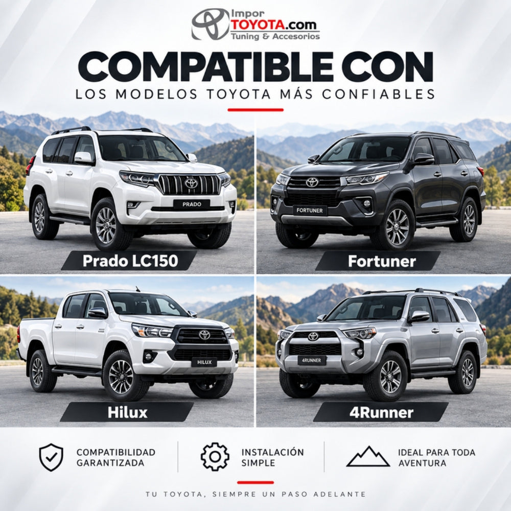 Cámara 360 3D AI para Toyota - compatible con Prado LC150, Fortuner, Hilux y 4Runner - Importoyota Colombia