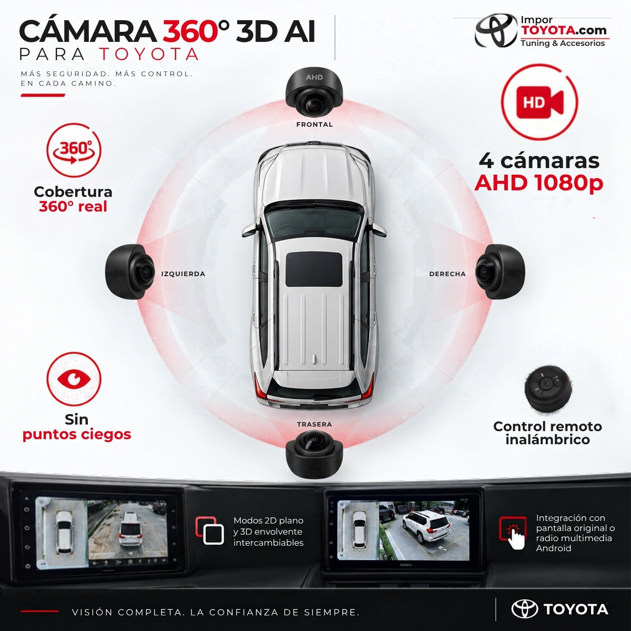 Cámara 360 3D AI para Toyota - 4 cámaras AHD 1080p, cobertura 360 sin puntos ciegos - Importoyota Colombia