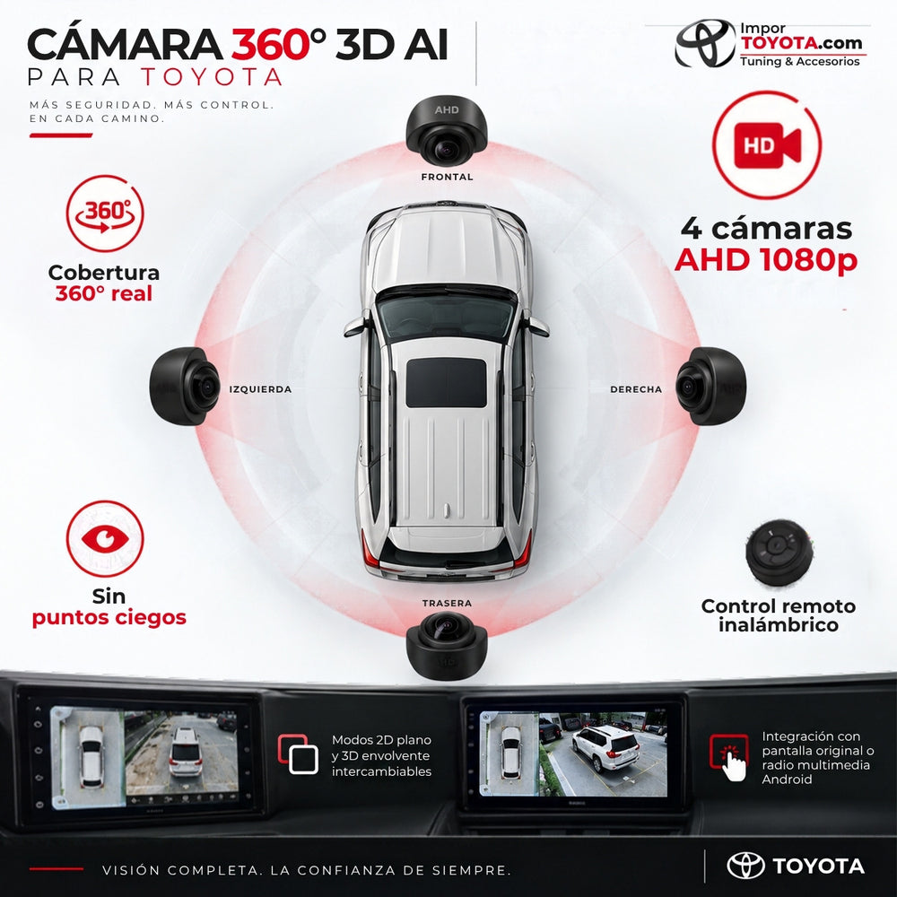 Cámara 360 3D AI para Toyota - 4 cámaras AHD 1080p, cobertura 360 sin puntos ciegos - Importoyota Colombia