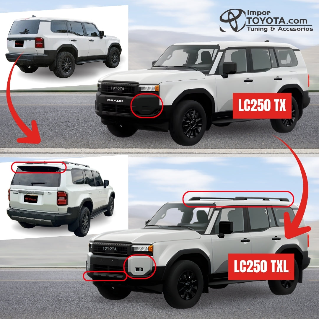 Kit TX a TXL Toyota Prado LC250 2025-2026 - Importoyota Colombia