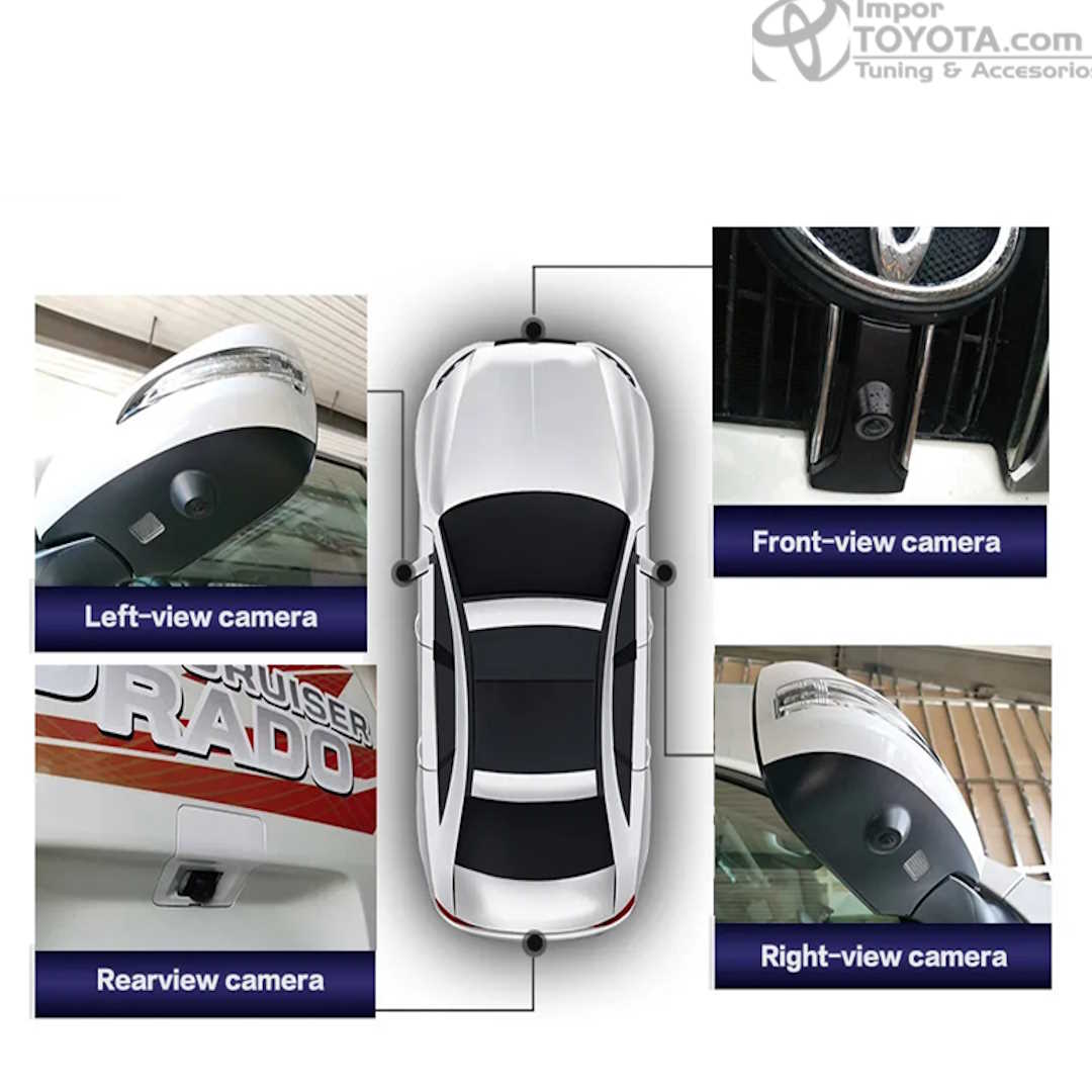 Camara 360 3D AI para toyota