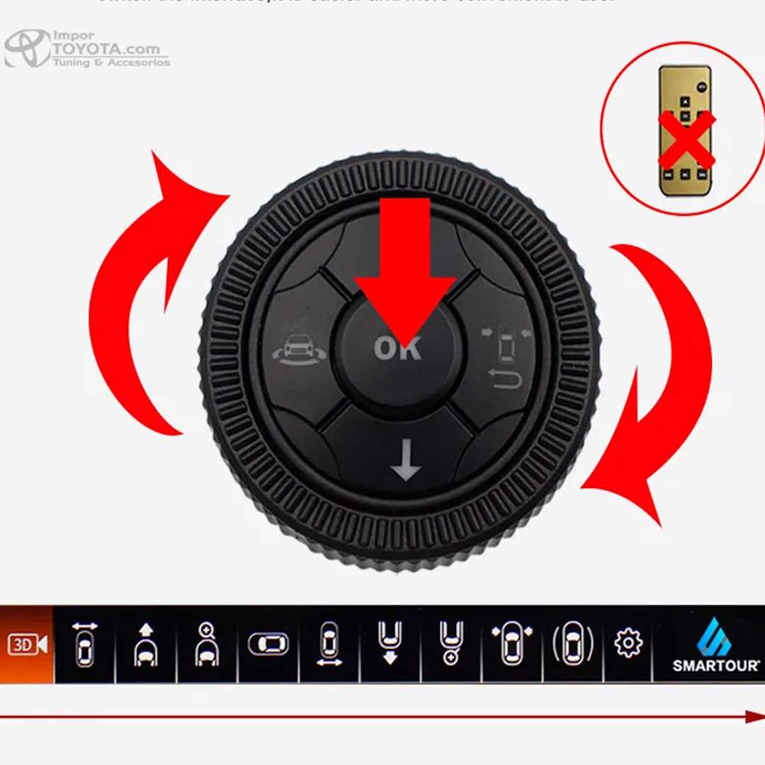 Camara 360 3D AI para toyota