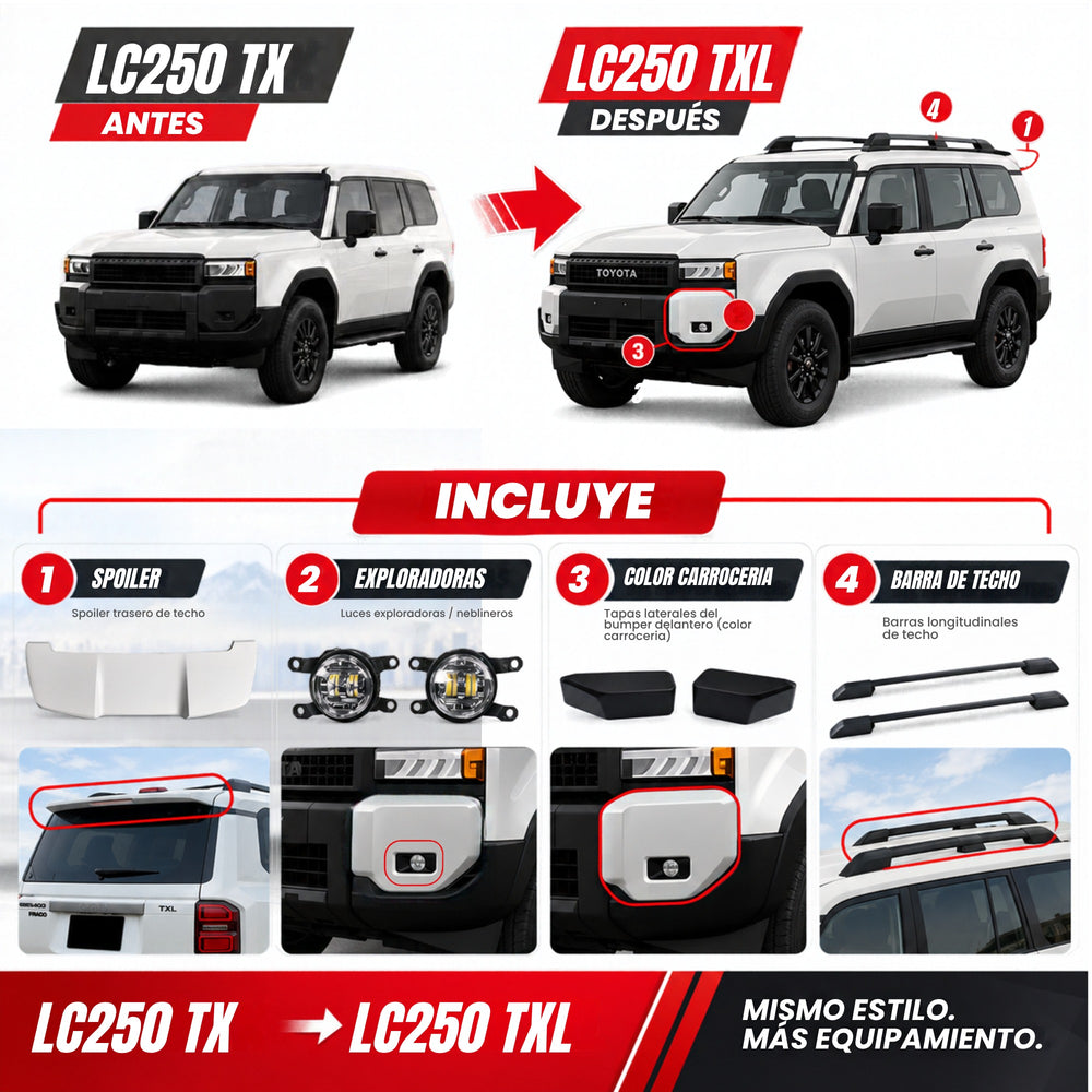 Qué incluye el Kit TX a TXL Toyota Prado LC250: spoiler, exploradoras, color carrocería y barras de techo