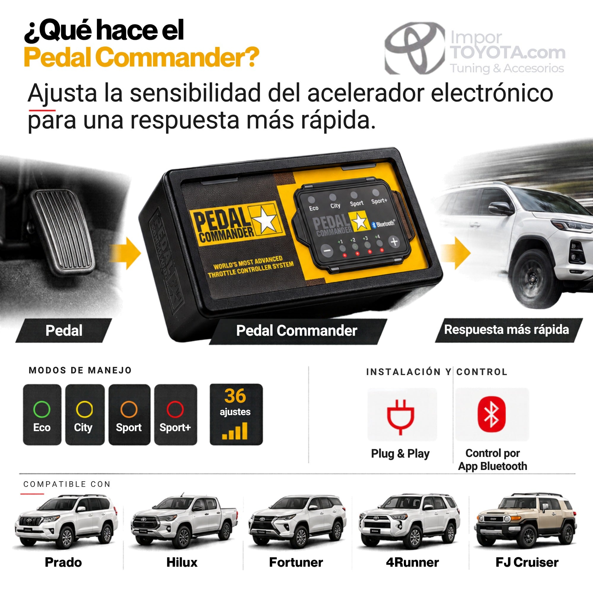 Qué hace el Pedal Commander: modos Eco, City, Sport y Sport+ con 36 ajustes