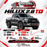 Reprogramación ECU Stage 1 para Toyota Hilux 2.8 TD: de 204 a 228 hp - Importoyota Colombia