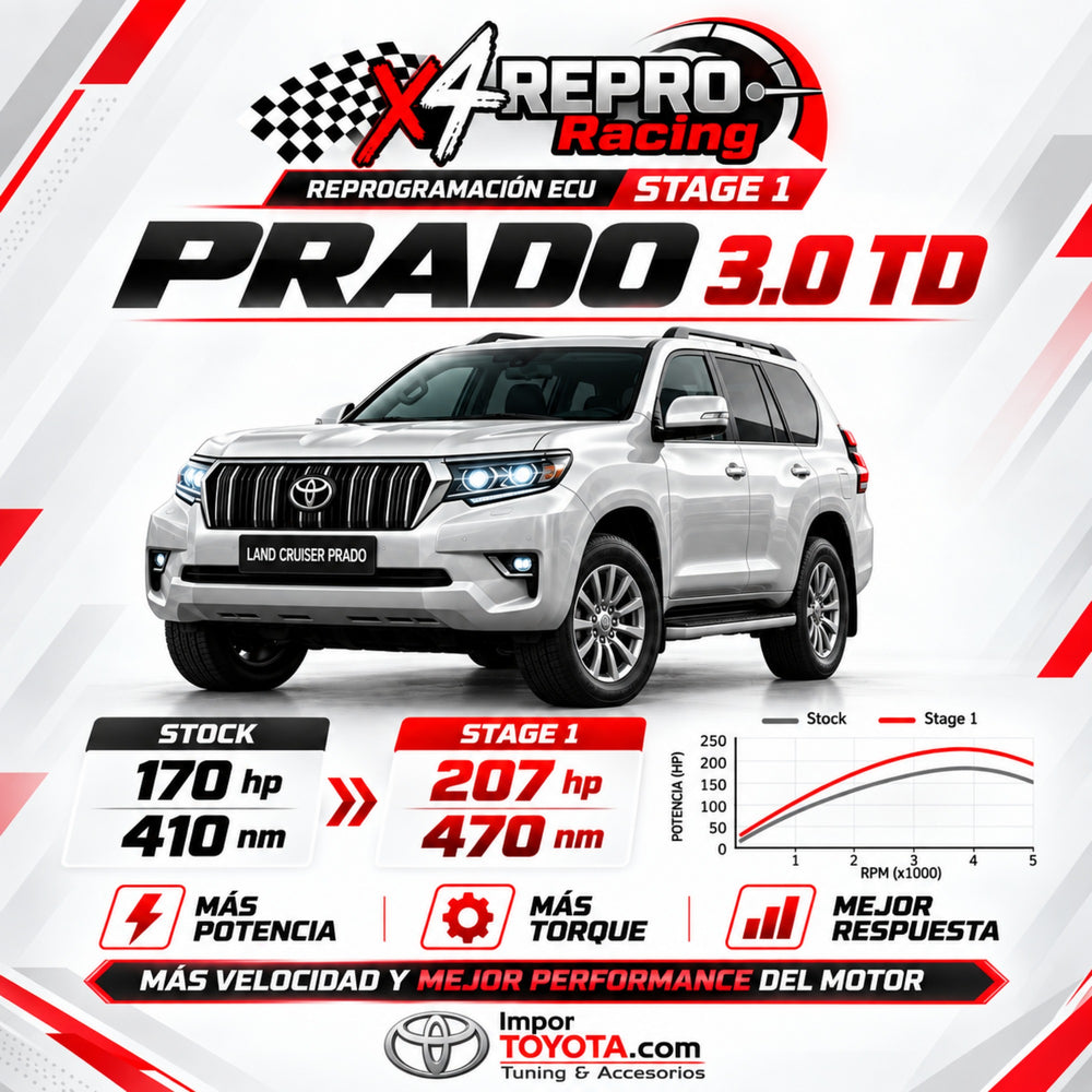 Reprogramación ECU Stage 1 para Toyota Prado 3.0 TD: de 170 a 207 hp - Importoyota Colombia