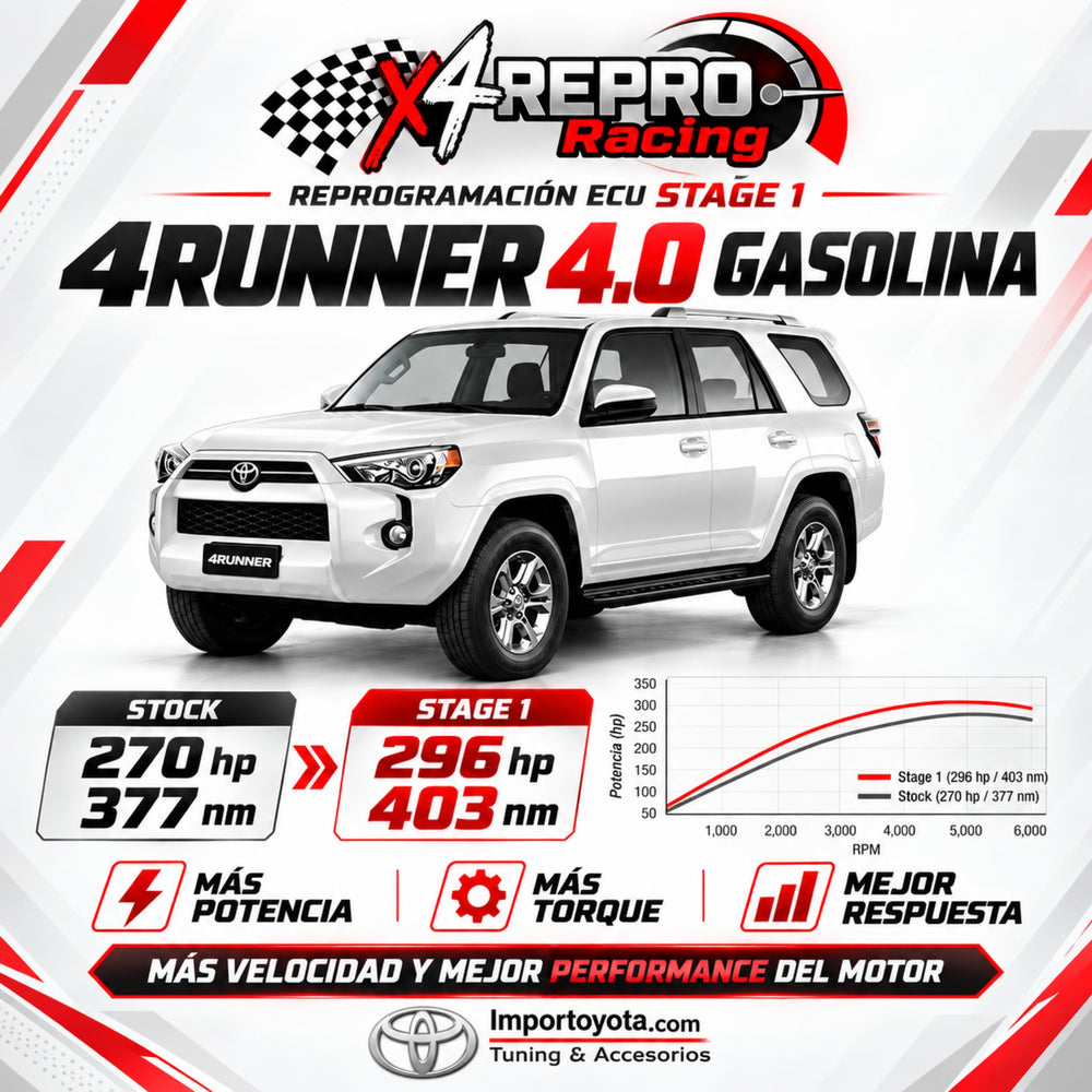 Reprogramación ECU Stage 1 para Toyota 4Runner 4.0 gasolina: de 270 a 296 hp - Importoyota Colombia