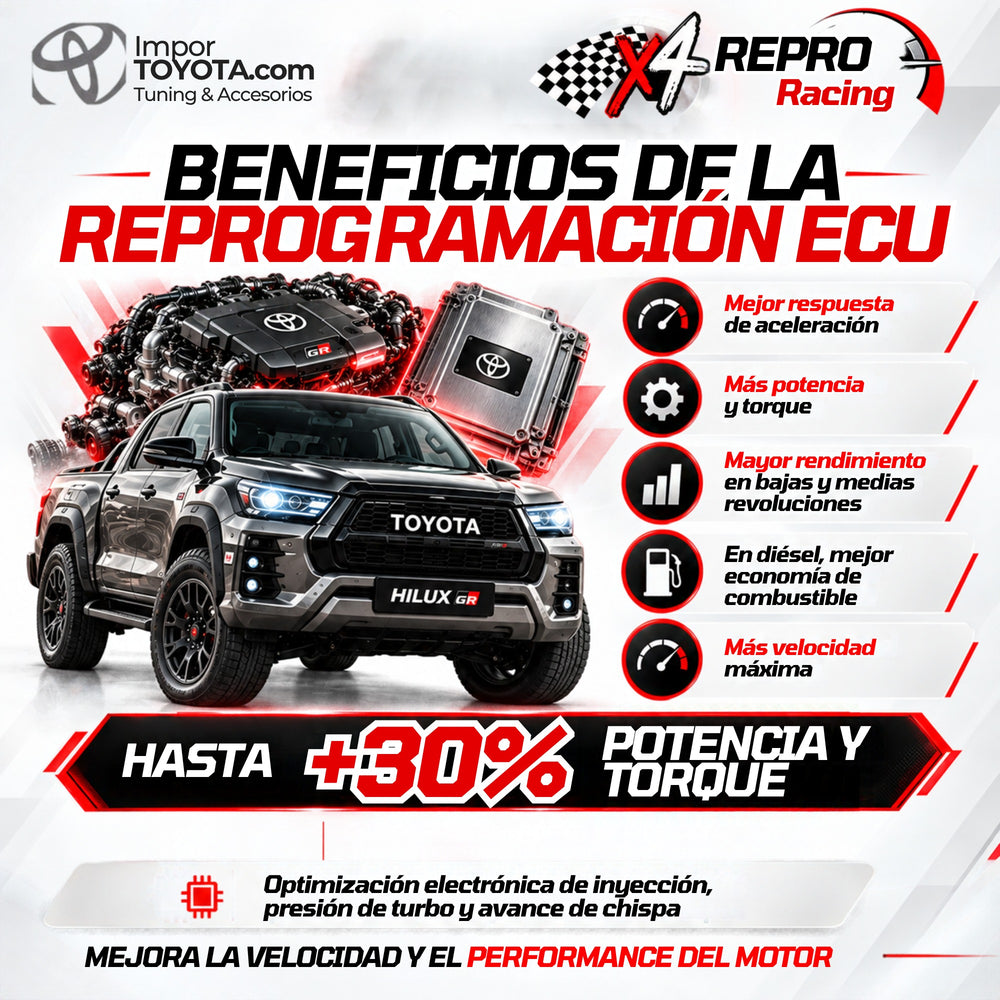 Beneficios de la reprogramación ECU para Toyota - Importoyota Colombia