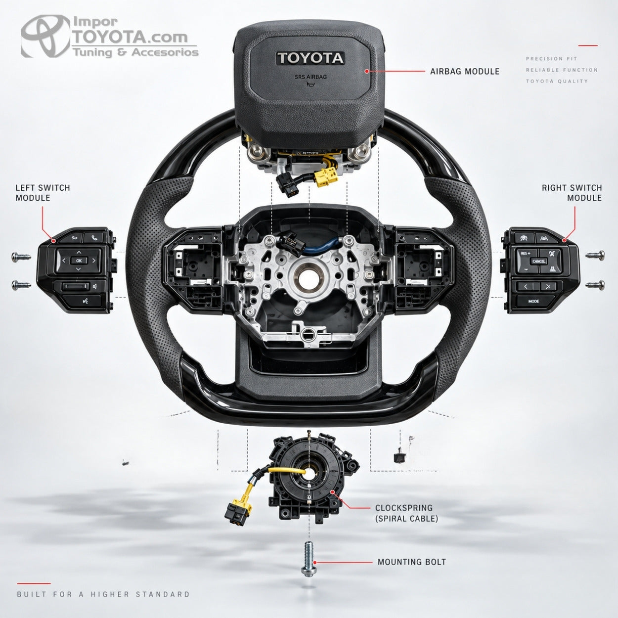 Despiece timón tipo GR 2026 Toyota: módulo airbag, controles laterales, clockspring y tornillo de montaje