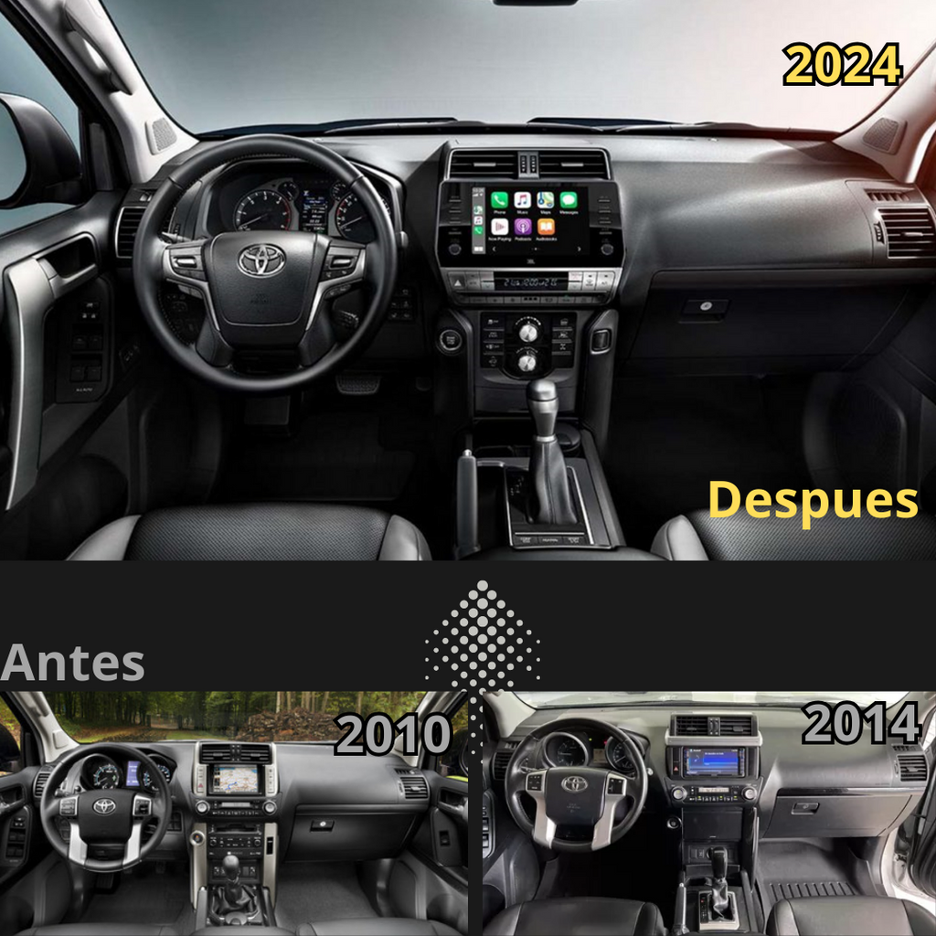 Transformacion / Cambio interior consola para Toyota Prado LC150 2010-2014 a 2024+